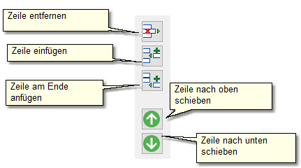 DlgProjektparameter