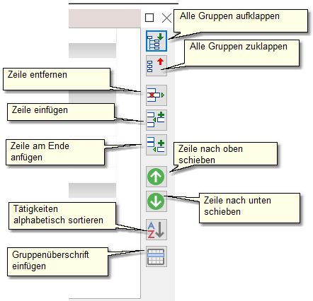 DlgTaetigkeiten