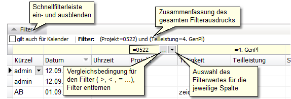 Schnellfilter