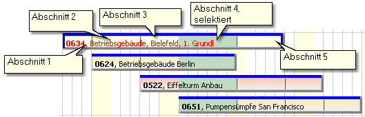 EinsatzplanungUeberlapp