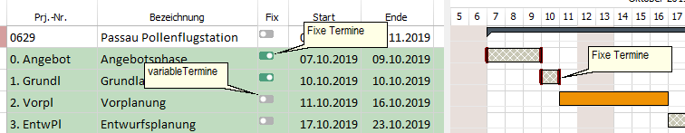 Gantt2